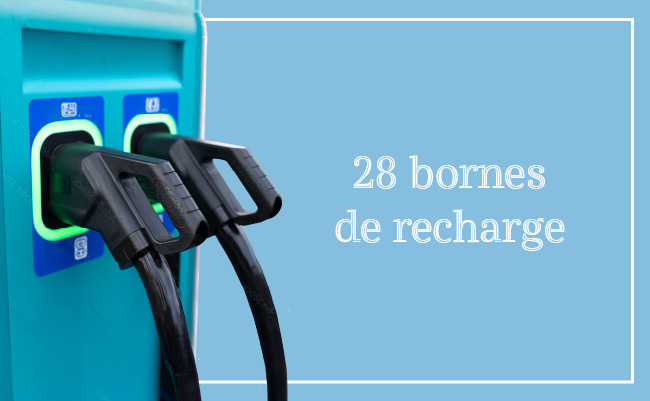 Bornes recharge Aushopping Petite Foret